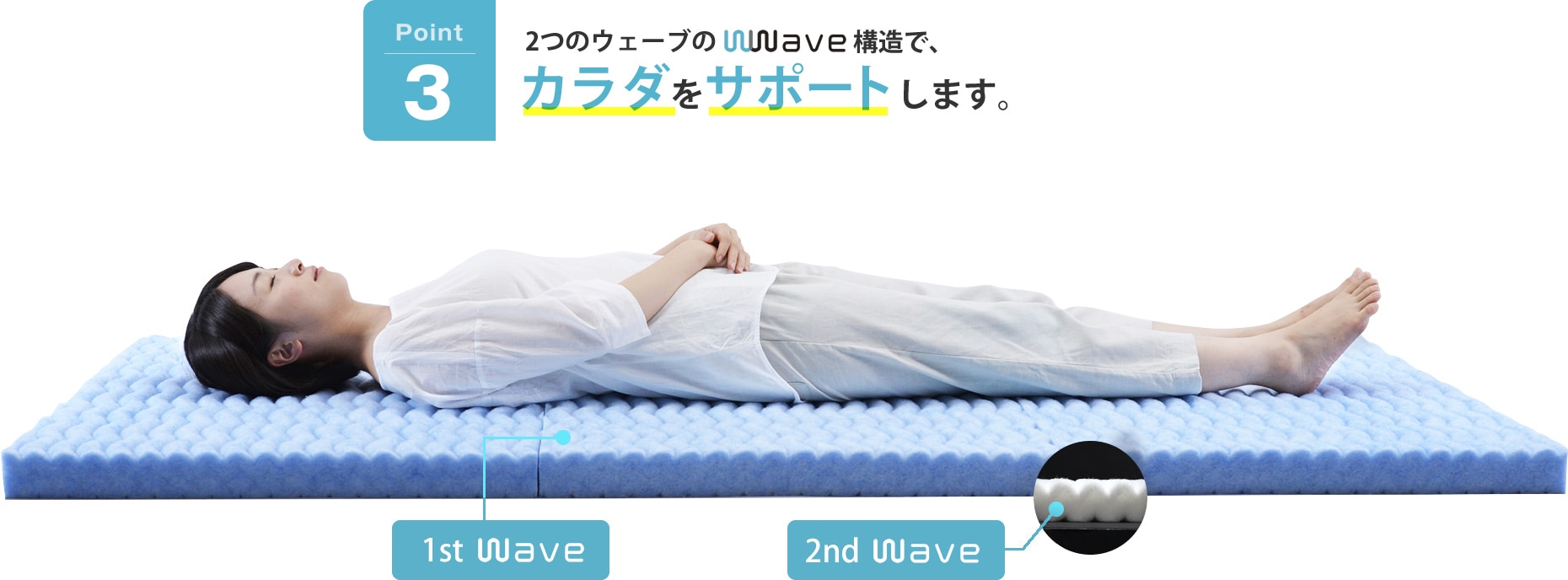 2つのwave構造で体をサポートします。