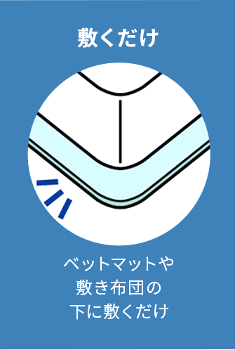 ベットマットや敷き布団の下に敷くだけ