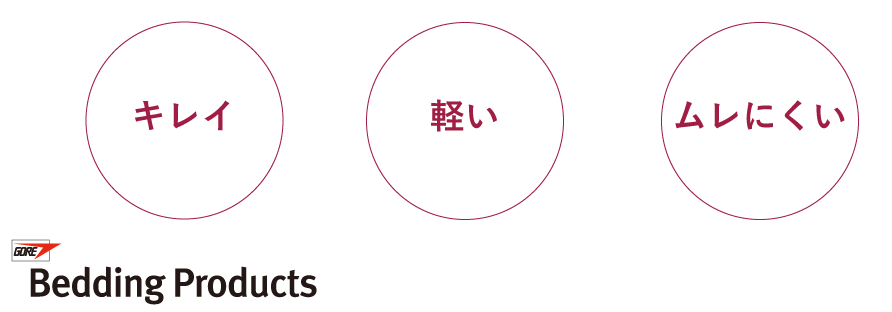 キレイ 軽い ムレにくい