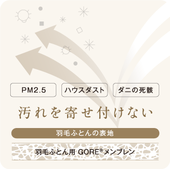 汚れを寄せ付けない
