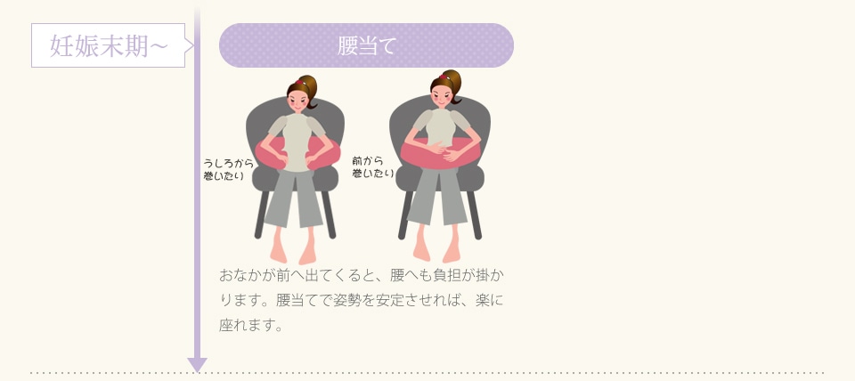 【妊娠末期～】●腰当て