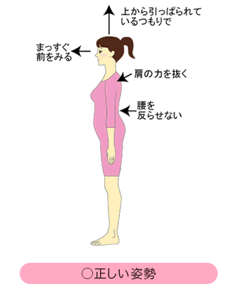 正しい姿勢