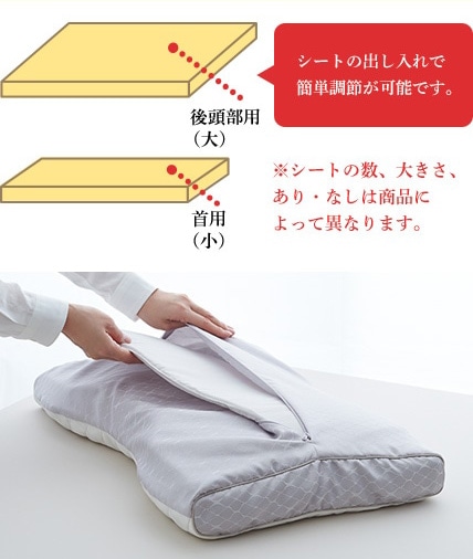高さ調節シート