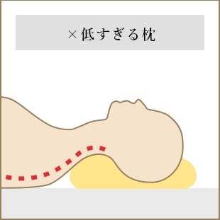 × 低すぎる枕