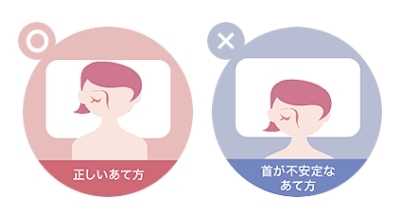 高さ