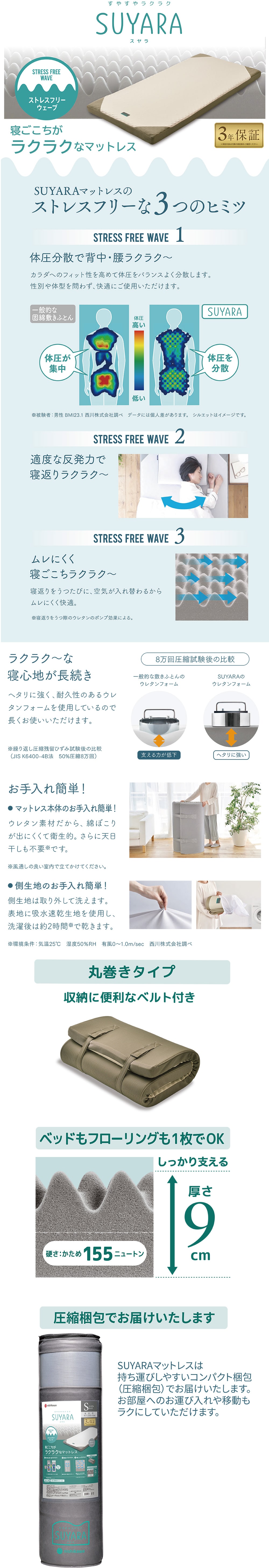 SUYARA 点で支えるシンプルなマットレス