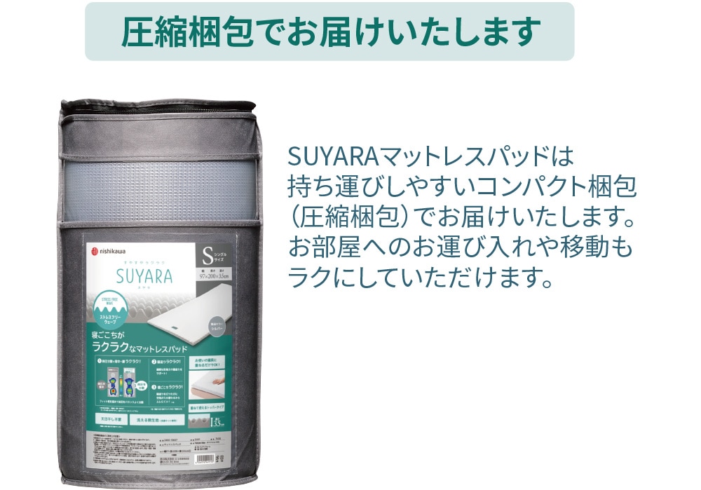 圧縮梱包でお届けいたします