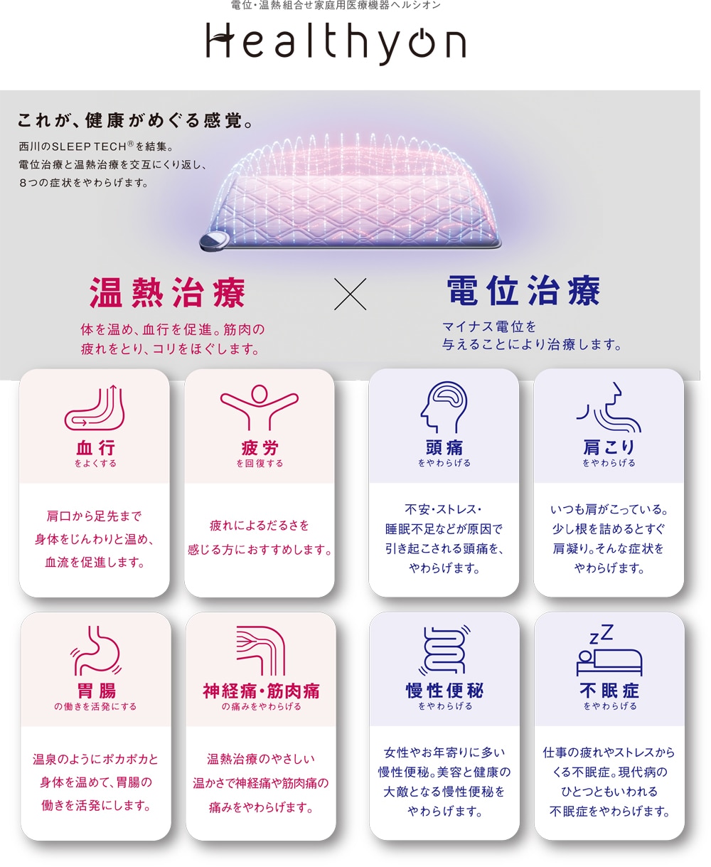 ヘルシオン効果