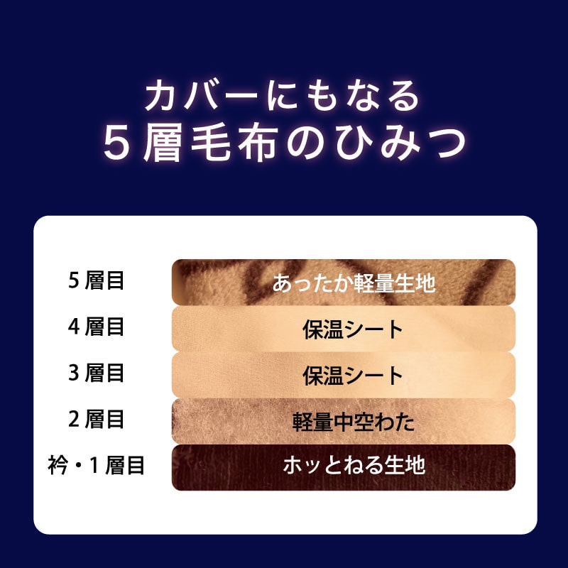 スリーピュア カバーにもなる毛布