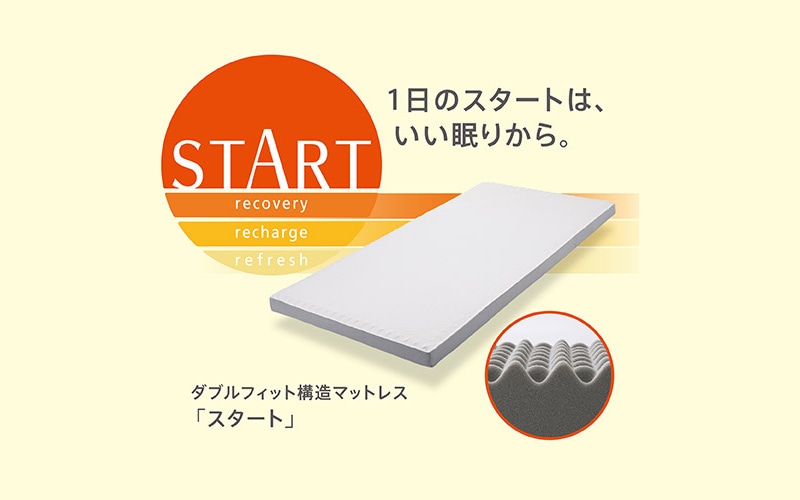 スタート