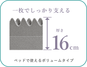 一枚でしっかり支える 厚さ9cm ベッドもフローリングも1枚でOK