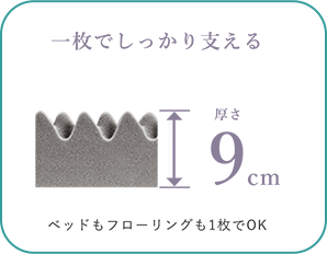 一枚でしっかり支える 厚さ16cm ベッドで使えるボリュームタイプ