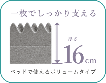一枚でしっかり支える 厚さ9cm ベッドもフローリングも1枚でOK