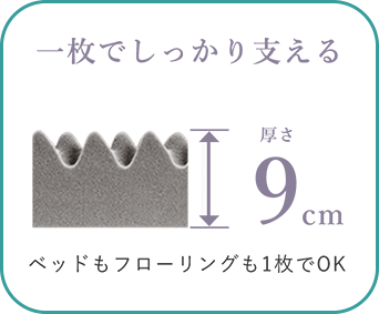 一枚でしっかり支える 厚さ16cm ベッドで使えるボリュームタイプ