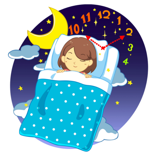 体内時計