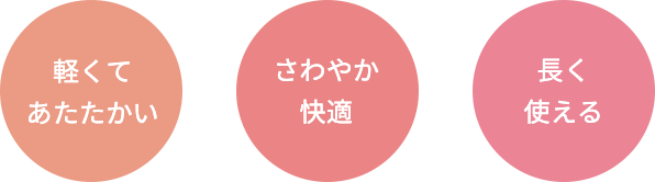 軽くてあたたかい さわやか快適 長く使える