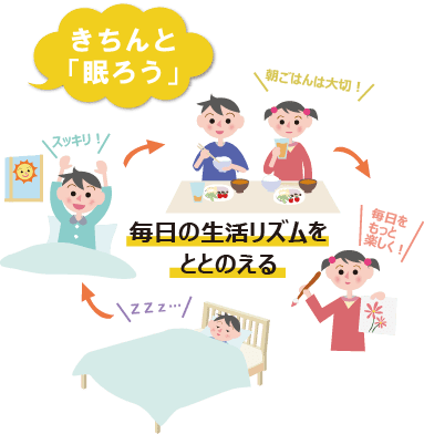 毎日の生活リズムをととのえる!朝ごはん大切!毎日ももっと楽しく!きちんと眠ろう!!
