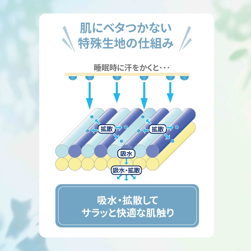 肌にベタつかない特殊生地の仕組み