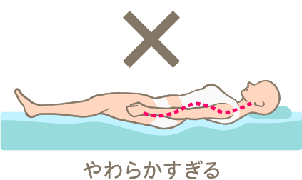 やわらかすぎる