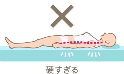 硬すぎる
