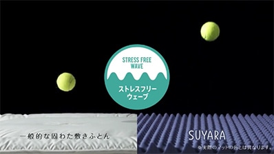 適度な反発力で寝返りラクラク～