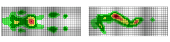 エアーSX-Rの体圧分布比較グラフ
