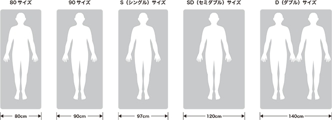 サイズイメージ
