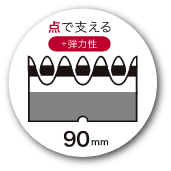 断面図
