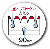 断面図