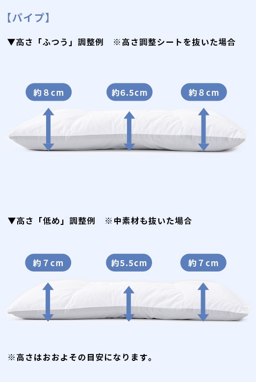 パイプ：高さ「ふつう」調整例 ※高さ調整シートを抜いた場合 | 高さ「やや低め」調整例 ※高さ調整シートを抜いた場合
