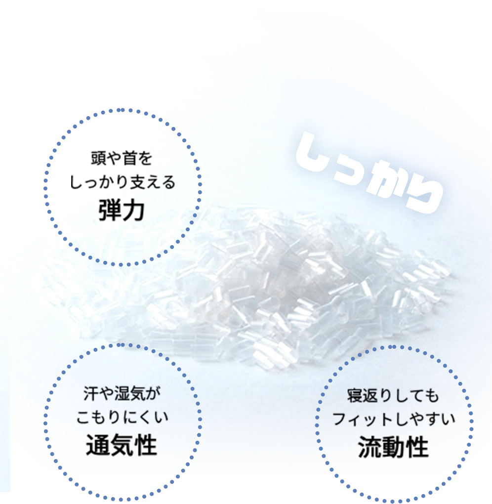 頭や首をしっかり支える弾力 | 汗や湿気がこもりにくい通気性 | 寝返りしてもフィットしやすい流動性