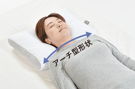 アーチ型形状イメージ写真