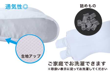 サイドマチと側面イメージ写真
