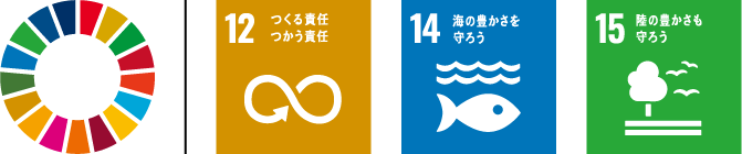 SDGs