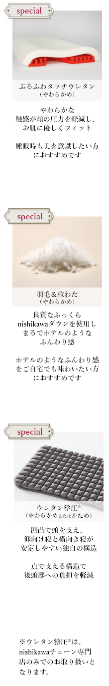 素材イメージ（ぷるふわタッチウレタン（やわらかめ）／羽毛＆粒わた（やわらかめ）／ウレタン整圧（R）（やわらかめまたはかため））