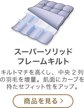 スーパーソリッドフレームキルト