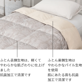 軽くてやわらかな肌ざわりの生地