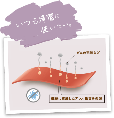 きれいにお使いいただけます