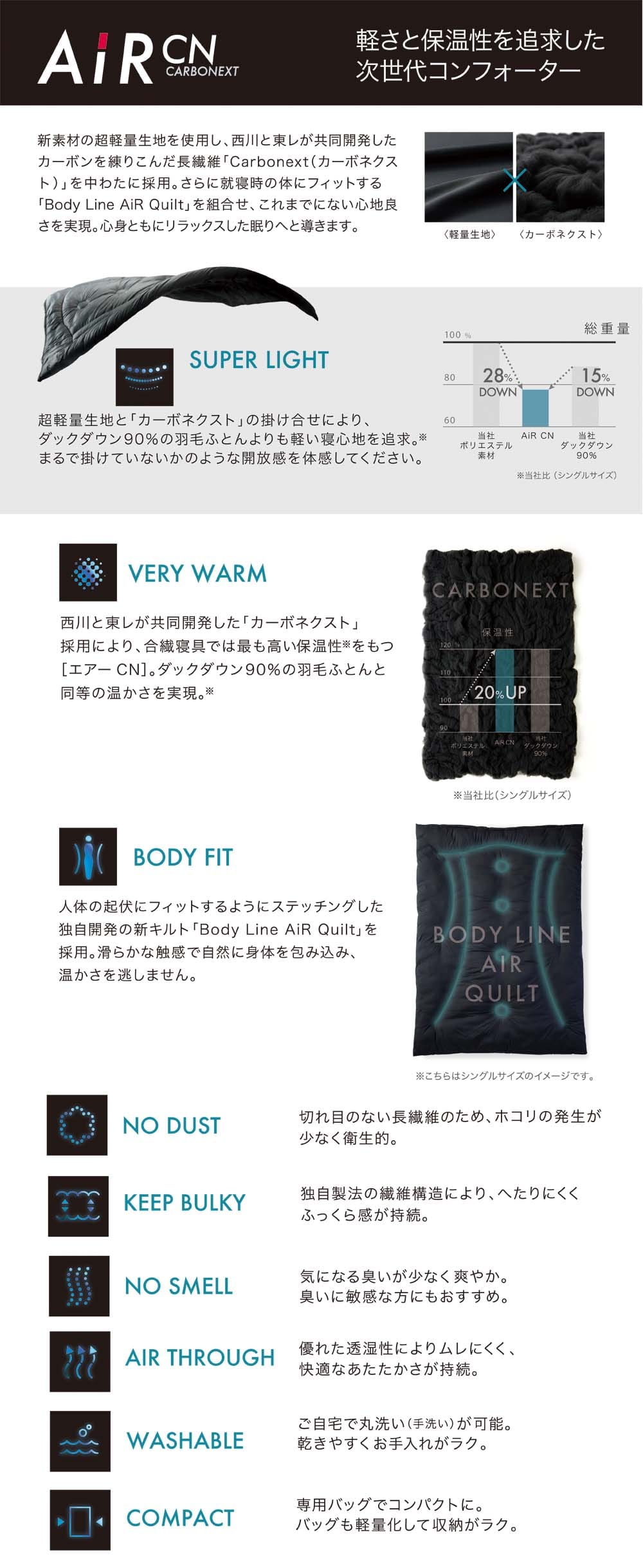 AiR_mobilematpro