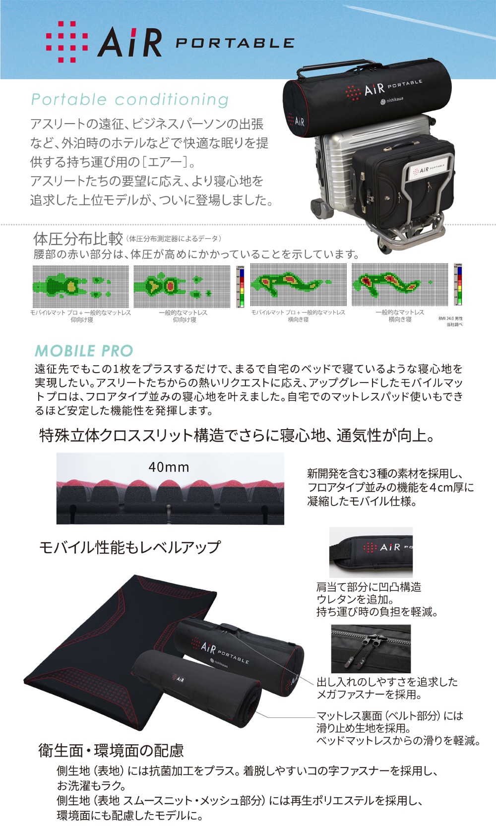 AiR_mobilematpro