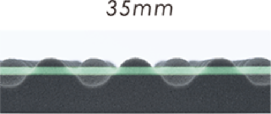 35mm
