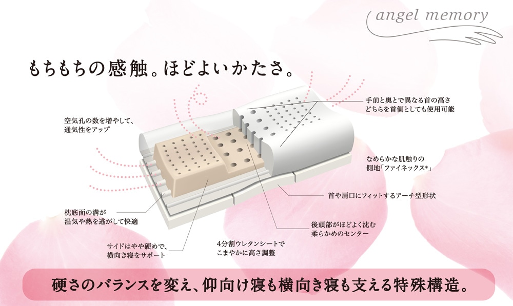 angelmemory