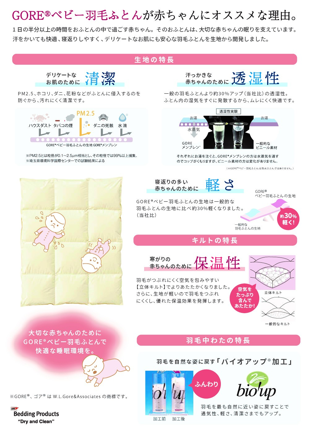 赤ちゃんにおすすめ、ゴアベビー羽毛ふとん