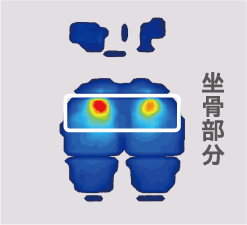 Keeps クッション for beauty なし
