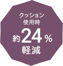 クッション使用時約24%軽減