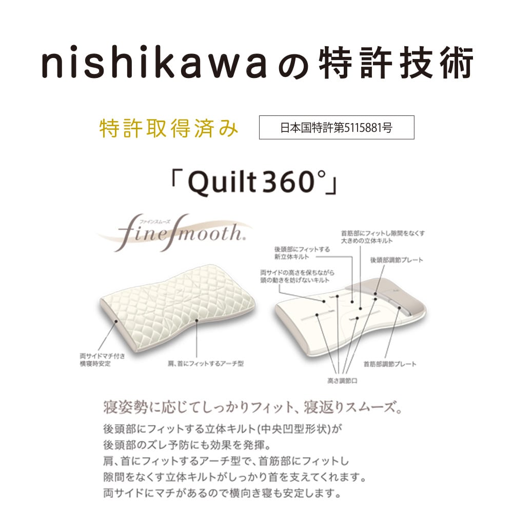 quilt360