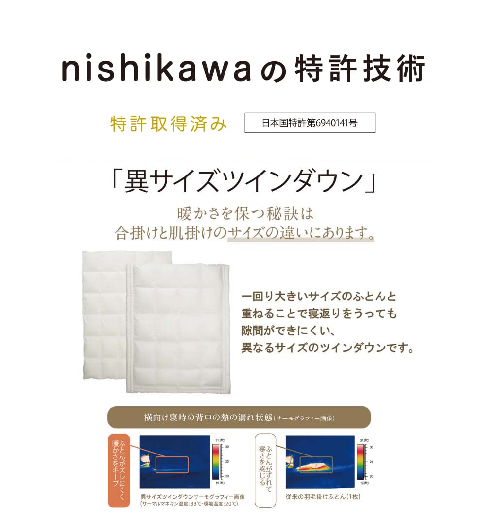 特許表示