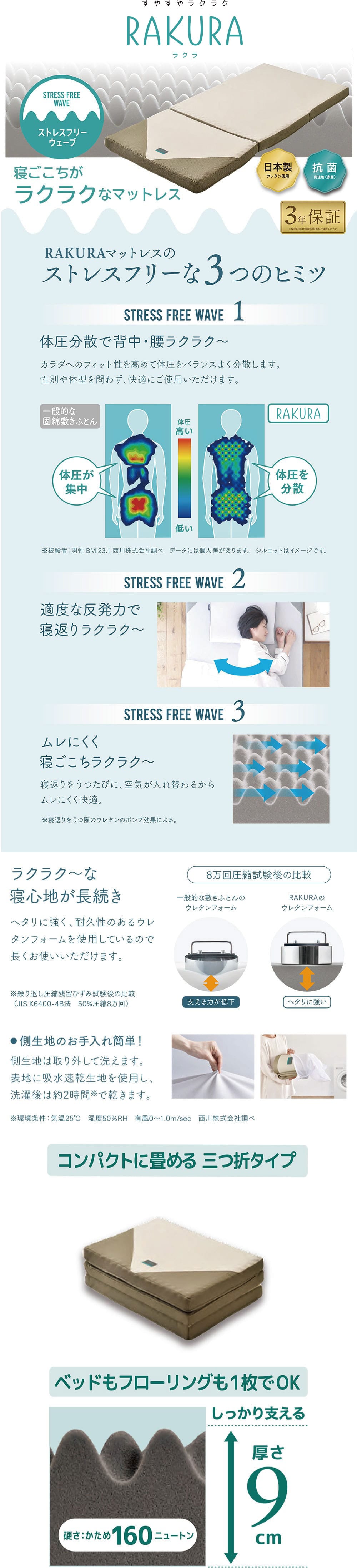 RAKURA 点で支えるシンプルなマットレス