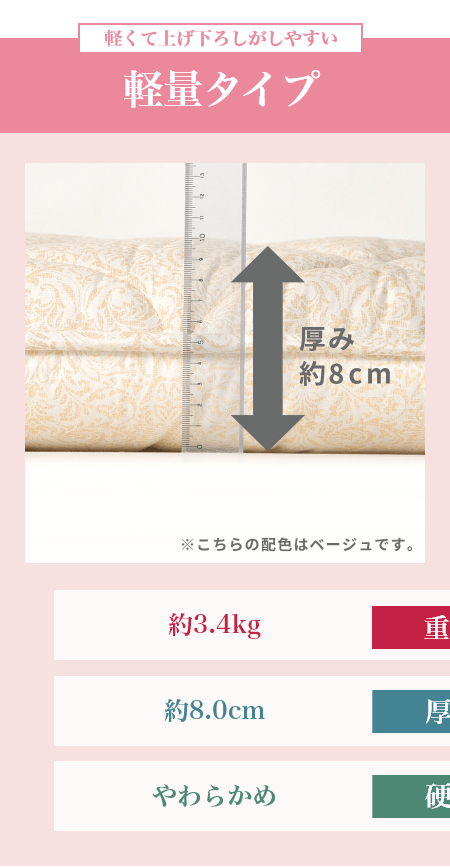 軽くて上げ下ろしがしやすい 軽量タイプ 重さ：約3.4kg、厚み：約8.0cm、硬さ：やわらかめ
