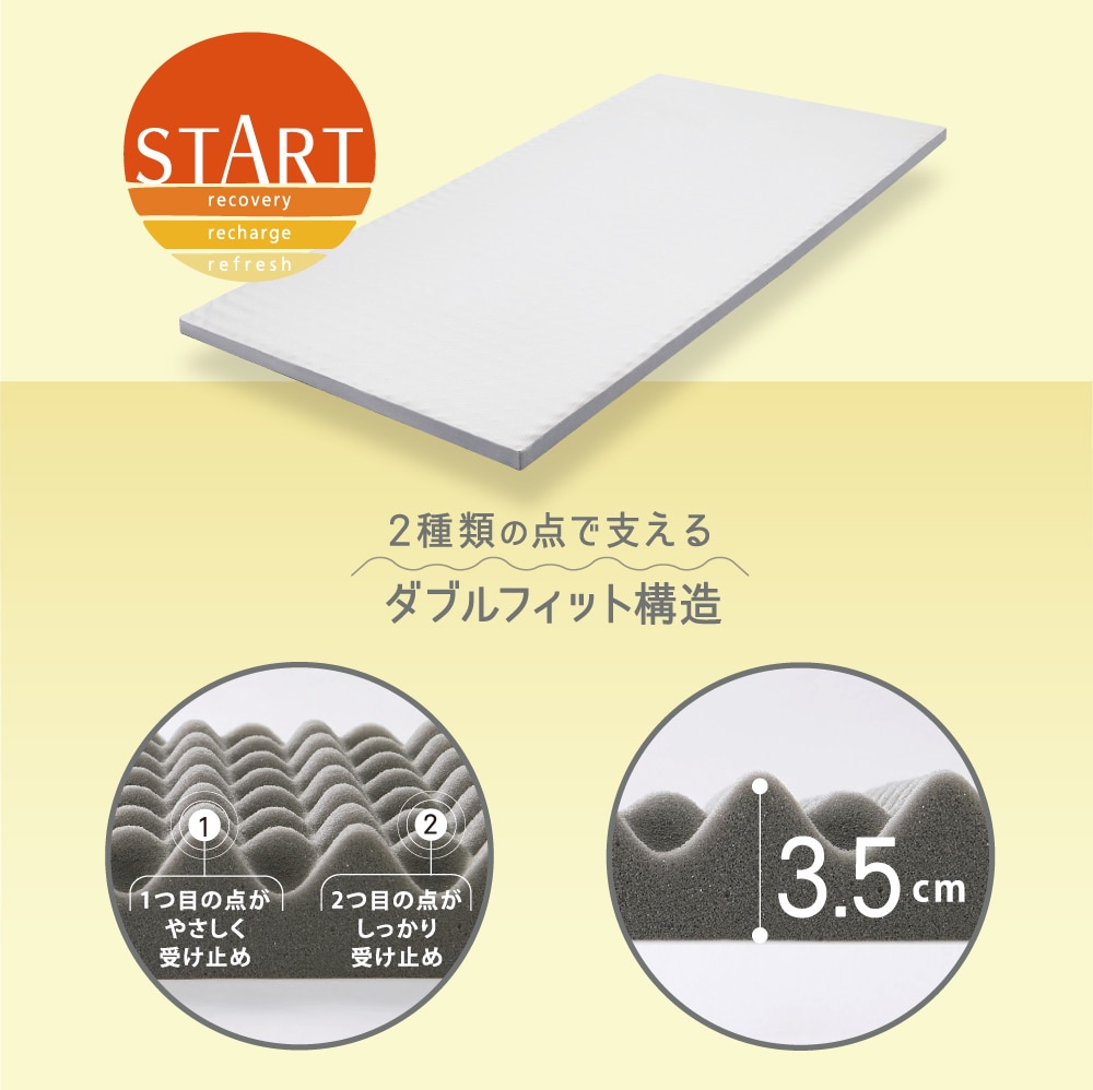 2種類の点え支えるダブルフィット構造